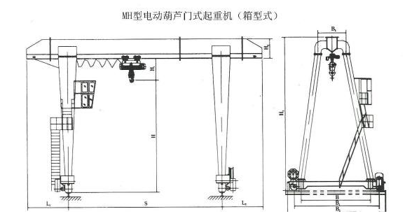 20吨MH型厢形式单梁门式起重机结构图