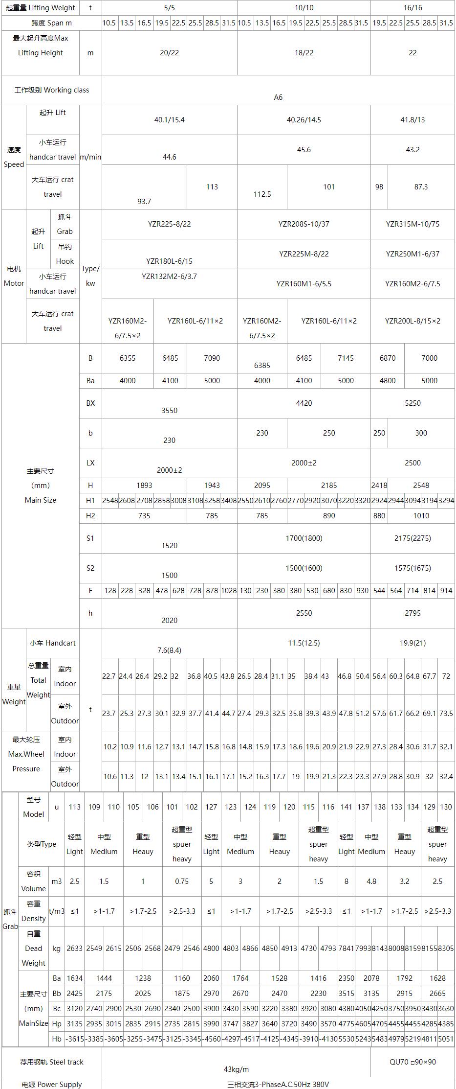 QN型抓斗吊钩双用桥式起重机性能参数图