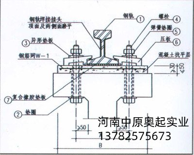 起重设备路轨安装图纸